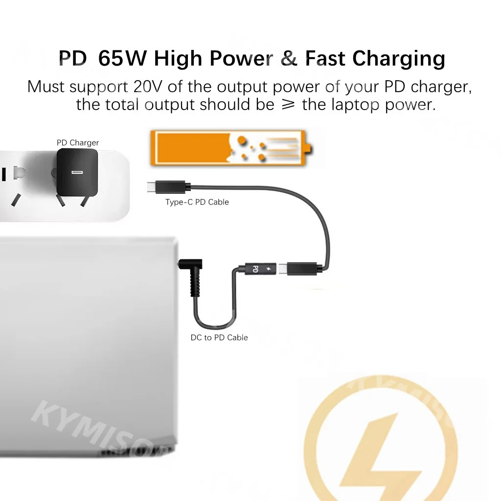 100W USB Type C PD Charging Cable for Acer Aspire Laptop Charger Type C to 5.5*1.7mm Male Plug Connector Dc Adapter Converter