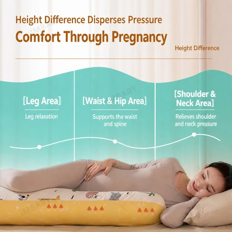 IMBABY Almohada de Maternidad en Forma de U, Almohada de Lactancia Multifuncional con Soporte Corporal Completo y Funda de Algodón Extraíble