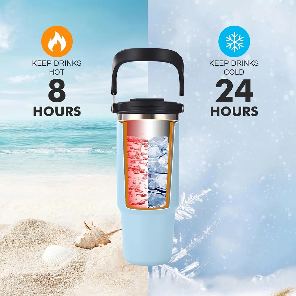 900ML/30oz Vacuum Insulated Mug, BPA Free Tritan Material, Suitable for All Models on The Market, with Handle and Leak-proof Lid