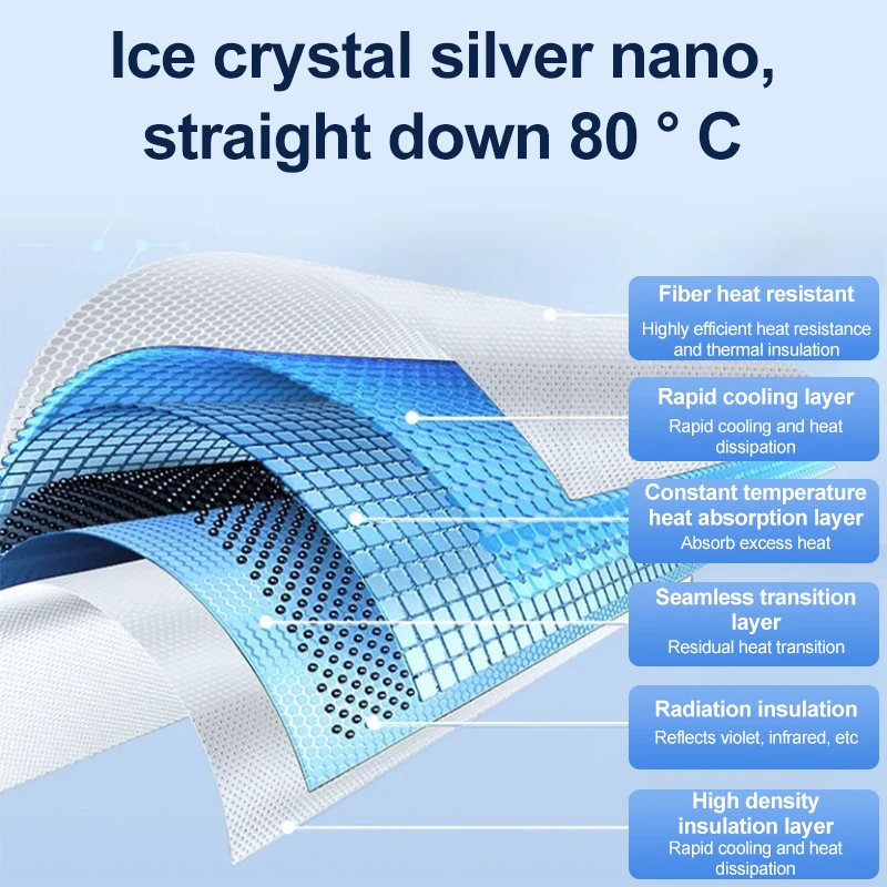 Roof Sunshades For XPeng Mona M03 Accessories 2024 2025 2026 Upgrade Roof Split Sun Shades Glass Roof Front Rear Auto Insulation