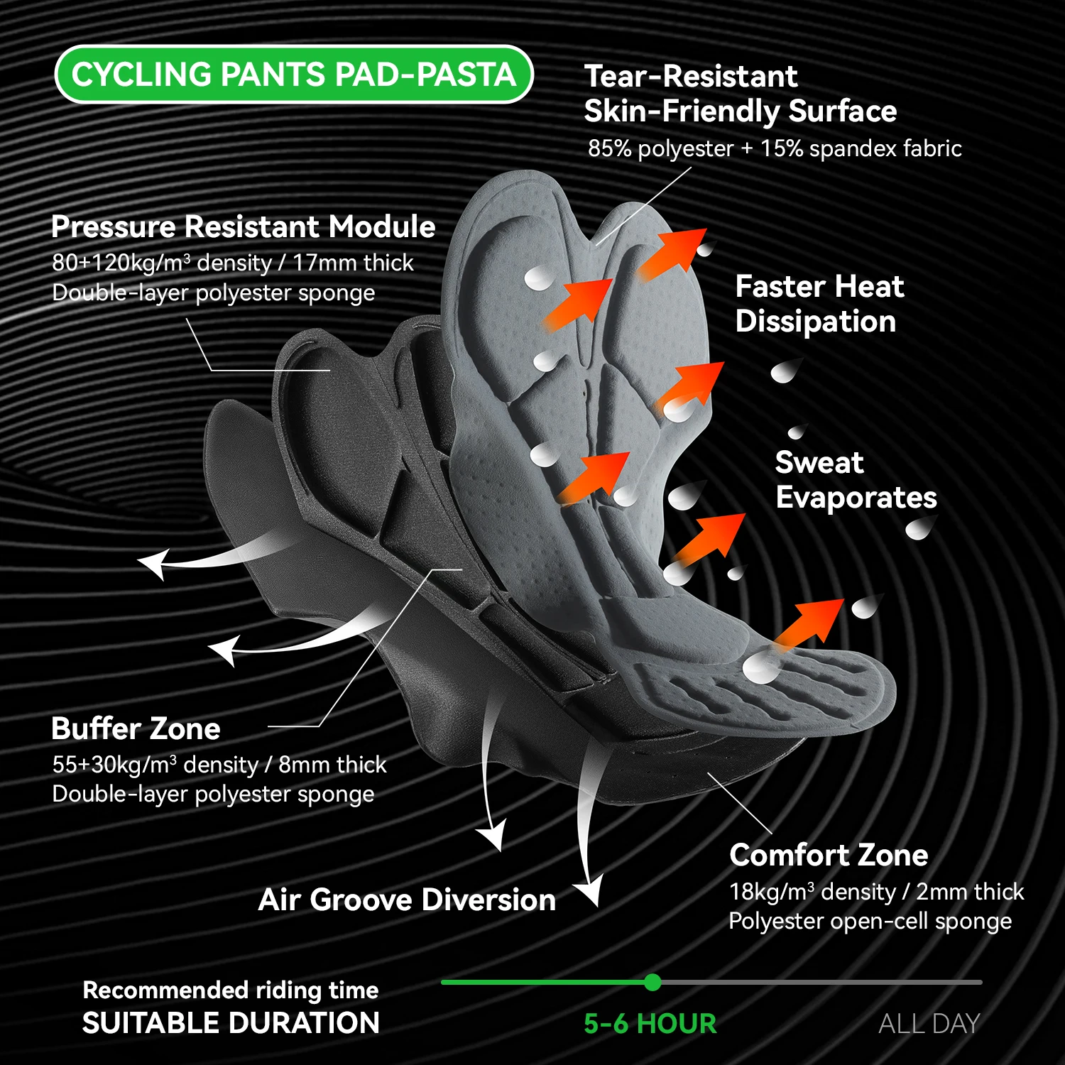 Thumbnail 3 - #80 Most Reviewed Cycling Tights