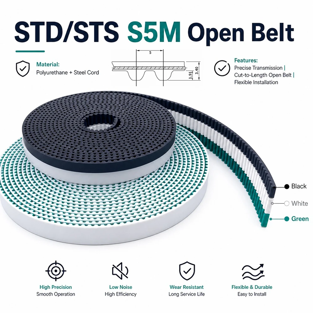 std-s5m-オープンベルト-幅10mm～50mm-sts-s5m-ポリウレタン製スチールコア-オープンタイミングベルト-産業用輸送機械用