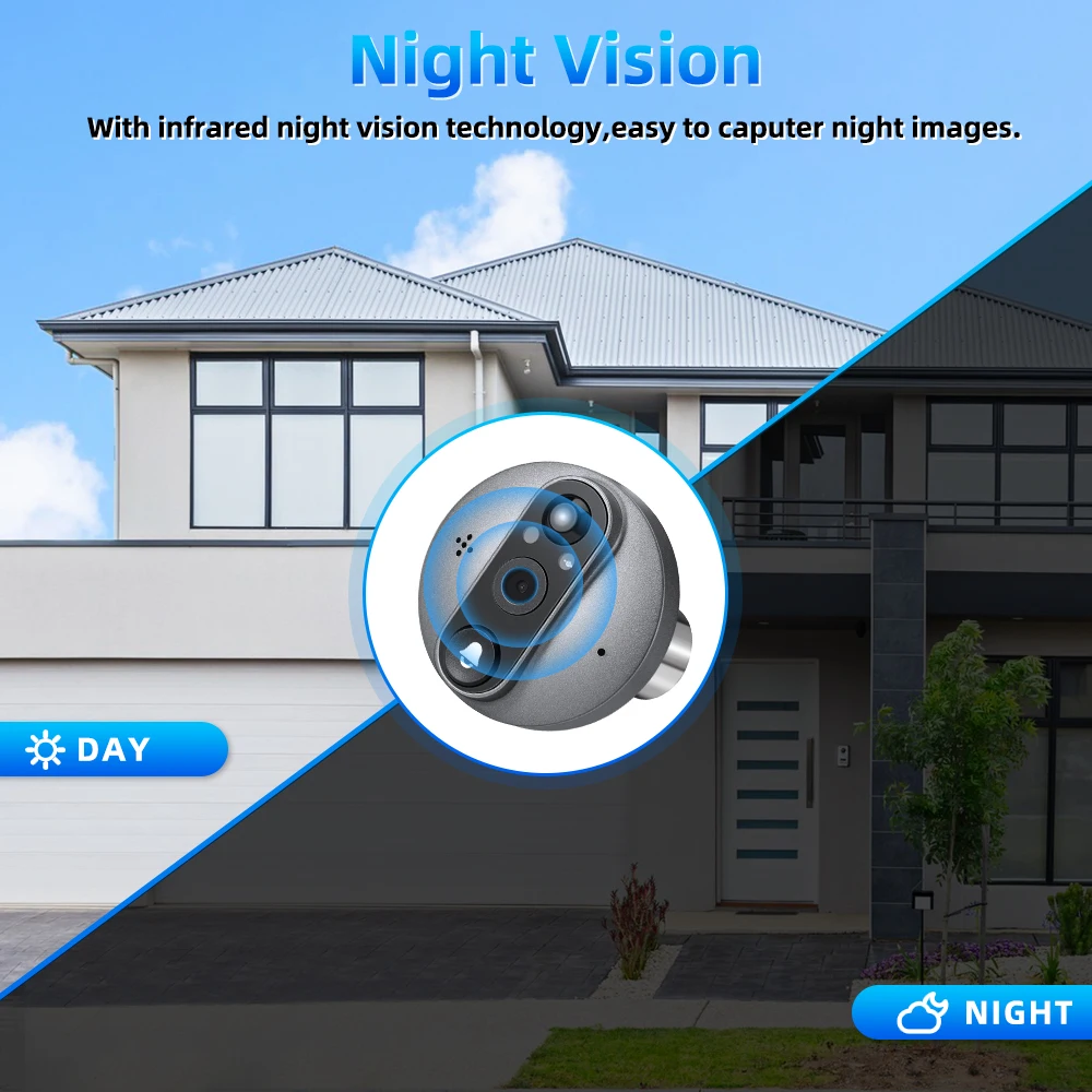 Camluxy Smart Tuya 1080P WiFi Door Bell Eye Peephole Camera 5000mAh Audio 4.3' PIR Motion Detection Alexa Google Digital Viewer