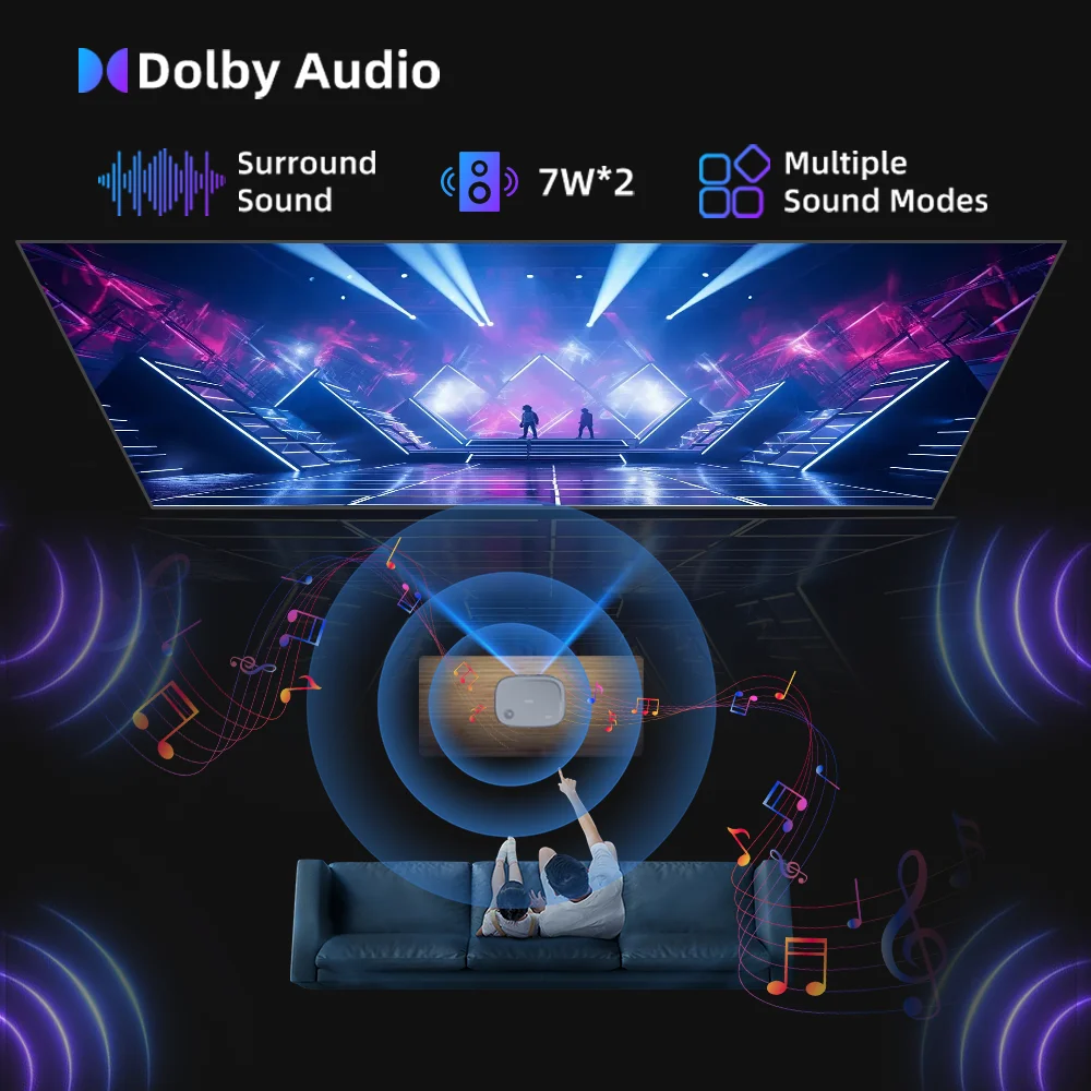 Проектор 2025 года, 4K, Android 12, Wi-Fi, зеркальный экран, Everycom HQ9W, ультрацифровые 3D-проекторы 4k, 4k, 1080p, домашний