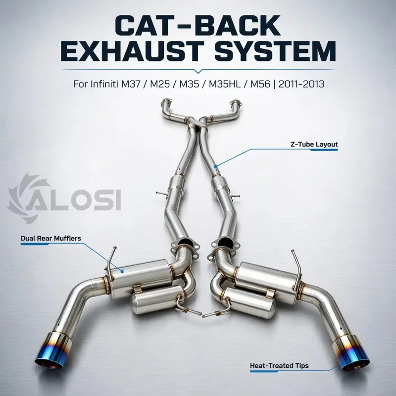 Perfectly Customized Performance Cat Back Exhaust Muffler Specifically Designed for Infiniti M37 /M25 /M35/M35HL/M37/M56 Z-tube