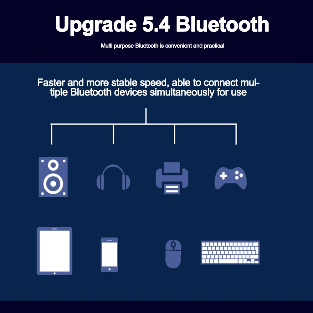 WiFi 7 BE200HMW 2,4G/5G/6 ГГц трехдиапазонный сетевой адаптер Wi-Fi Bluetooth 5,4 BE200 беспроводной ключ для ПК/ноутбука для Win10/11 WiFi6E