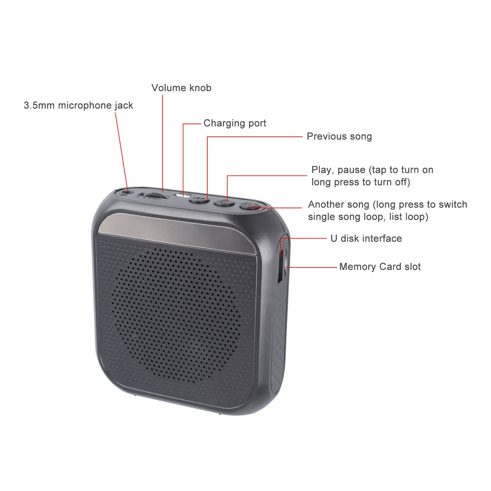 Wzmacniacz głosu z obsługą kart pamięci, długą żywotnością baterii, ładowalny wzmacniacz na pasek z mikrofonem nagłownym do nauczania.