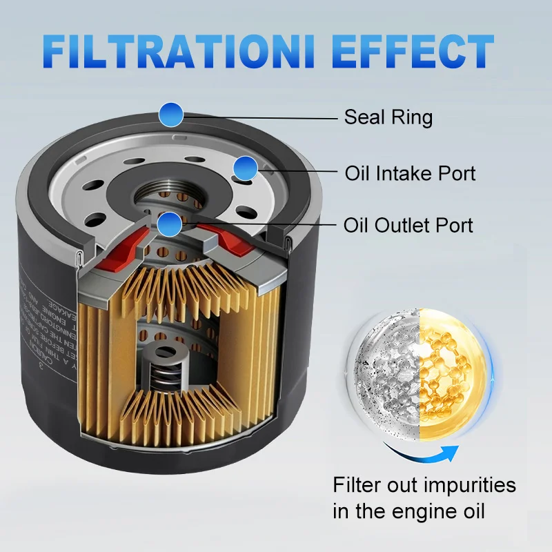 160 Motorcycle Oil Filter for BMW for Bimota for Husqvarna Motor Bike 900 Nuda 1000 BB3 900 Nuda R