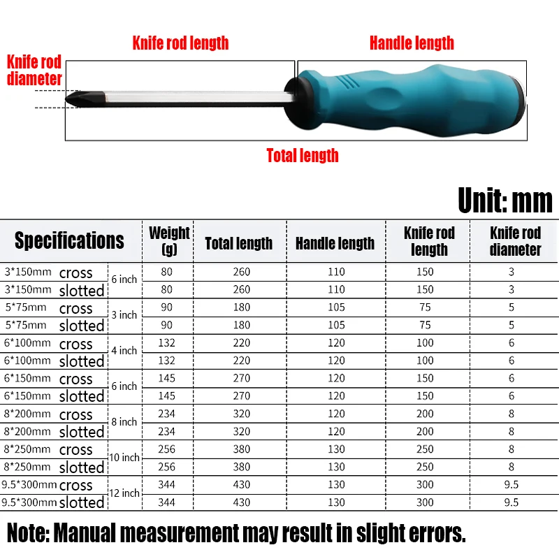 1PCS 3/4/6/8/10/12 Inch Magnetic Screwdriver Tool Flat Head Cross Screwdriver Anti Slip Manual Screw Driver For Home Repair