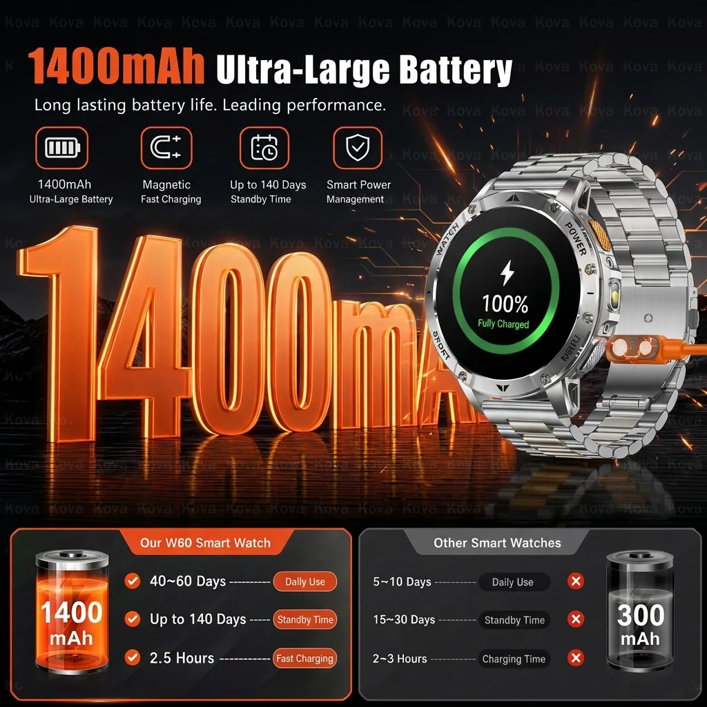 1400mAh Large Battery Military Smart Watch Men 1.7