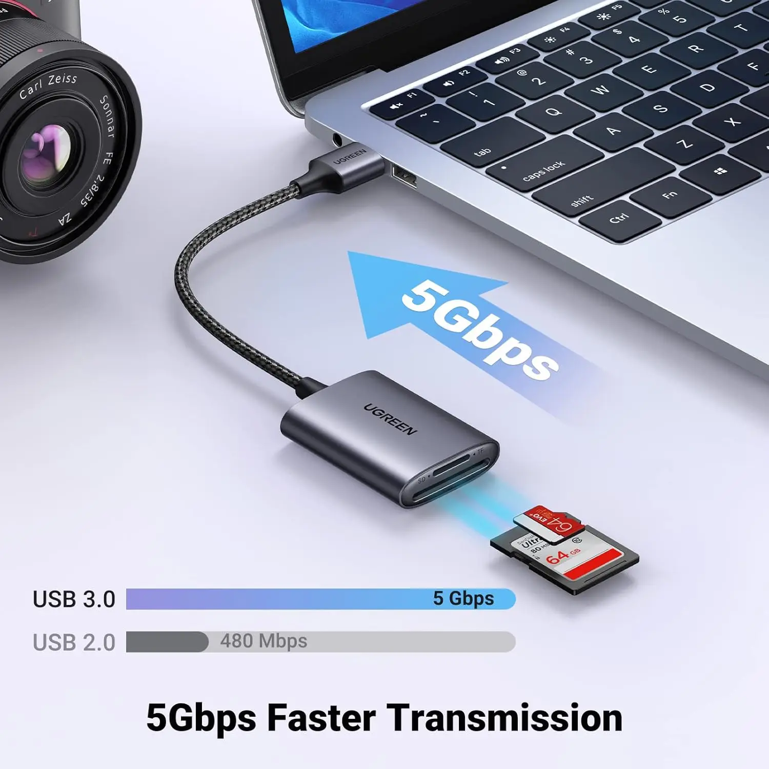 UGREEN USB 3.0 Aluminum SD/microSD Card Reader 2-in-1 External Adapter for Camera Computer/Laptop