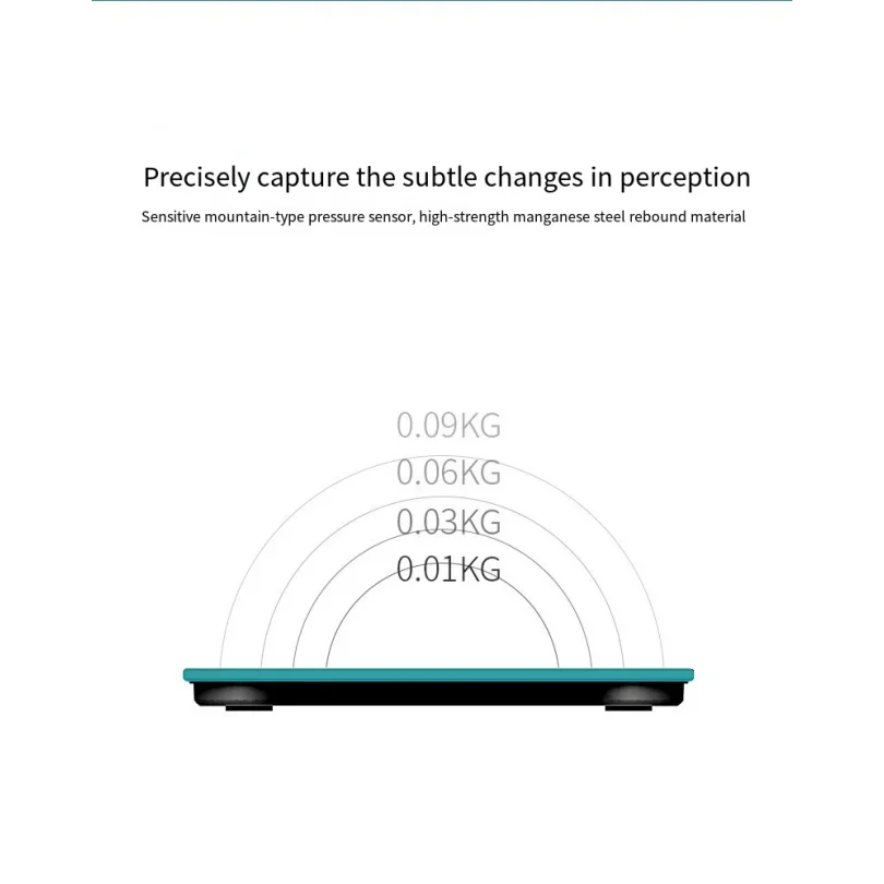 Smart Body Fat Scale, Accurate Fat Rate, Monitor Body Changes, Home Health Detector, Good Helper For Slimming And Shaping