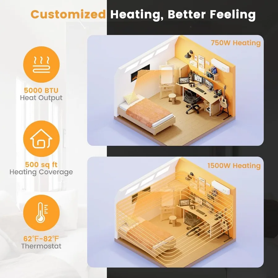 حشوات مدفأة كهربائية مقاس 50 بوصة لغرفة المعيشة وغرفة النوم، تصميم مثبت على الحائط وقائم بذاته مع تصميم نحيف 1500 وات #6