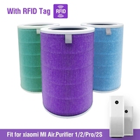 Air Purifier Filter Replacement for Xiaomi Air Purifier Mi 1/2/2S/3/3H Pro HEPA Carbon Filter