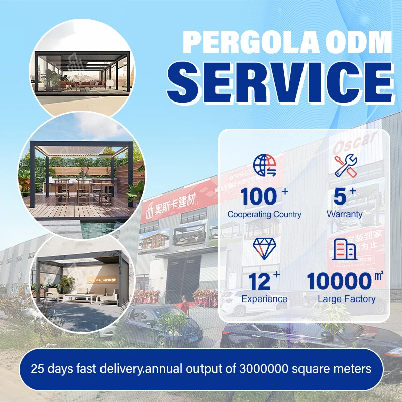 Outdoor Motorized Opening Roof Pergola 3x4 Meter Covers Designs With Fencing for Garden Patio Backyard pergola view 4