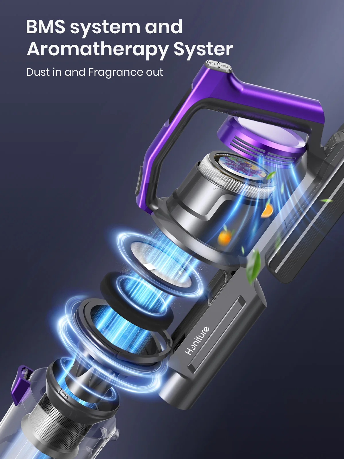 Honiture S14 Cordless Vacuum 450W 50Min Battery