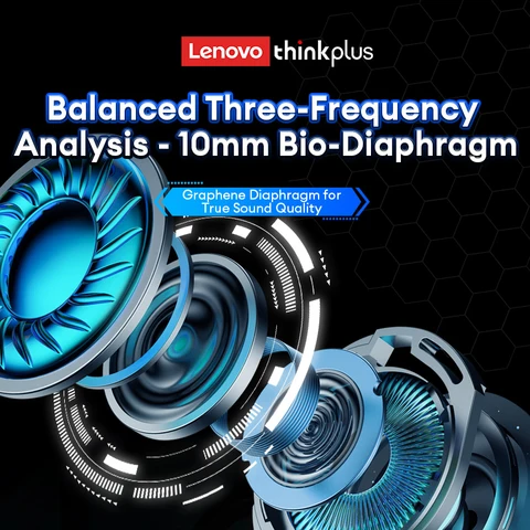 Lenovo GM2 Pro Bluetooth Наушники с высоким качеством звука — пример использования