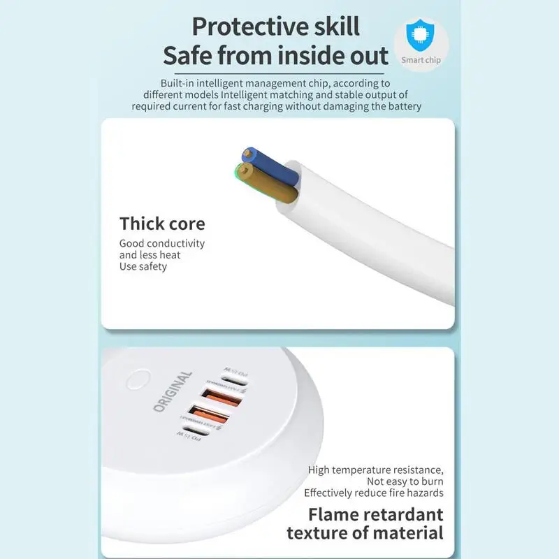 Rondaful дорожная 2 PD 35 Вт Type-C и 2 USB A 18 Вт, быстрая зарядка, 1 м, удлинитель, вилка для ЕС, Великобритании, США, зарядное устройство, бытовая техника