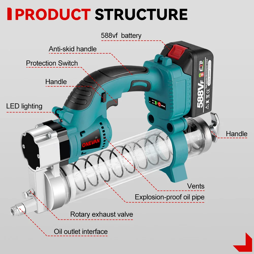 ONEVAN 69Mpa 10000PSL Electric Grease Gun Oil Injector Fat Machine Electric Grease Gun Hardware Tools For Makita 18v Battery