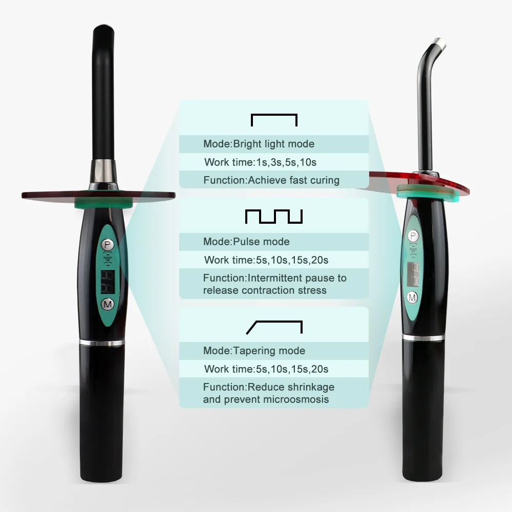 Рисунок 6 - SYJH Стоматологическая 5 Вт светодиодная