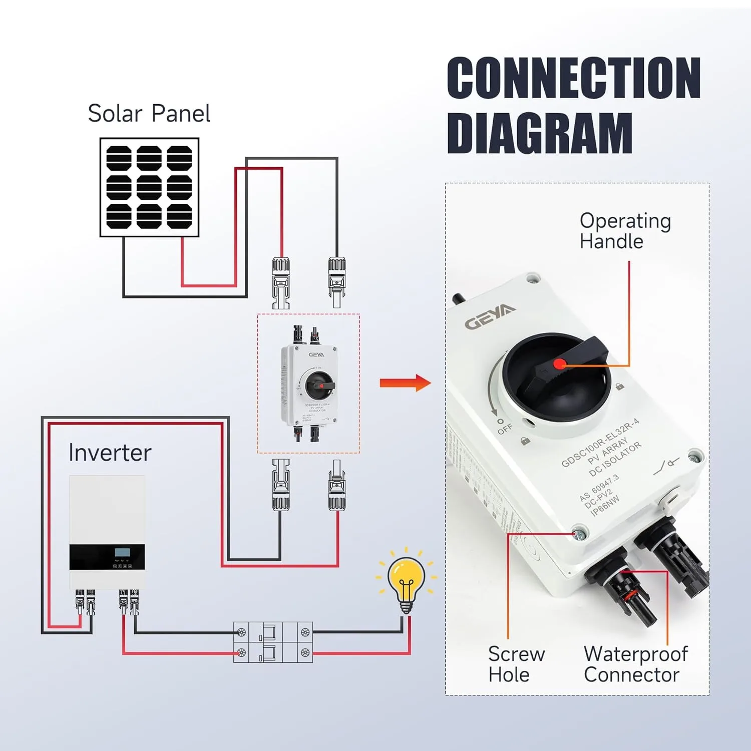 GEYA GDSC120R PV Solar Disconnect Switch DC1200V 32A 4P Isolator IP66 Waterproof for Photovaltaic System with MC4 Connectors view 4