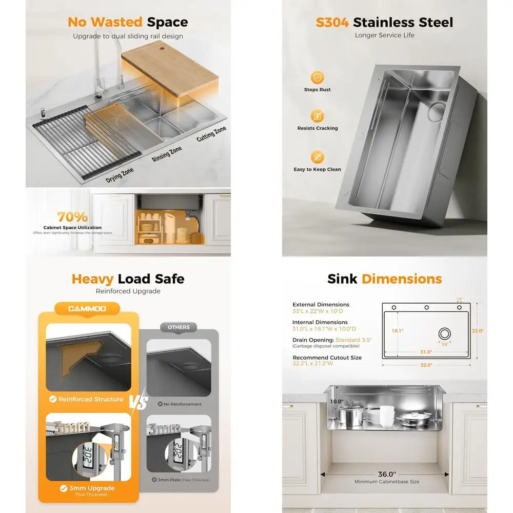 33X22 Drop In Kitch…