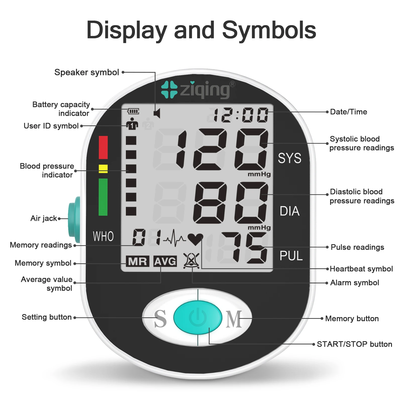 Ziqing Digital Blood Pressure Monitor Arm Sphygmomanometer Heart Rate Pulse Meters Big Screen Automatic Tonometer with Cuff