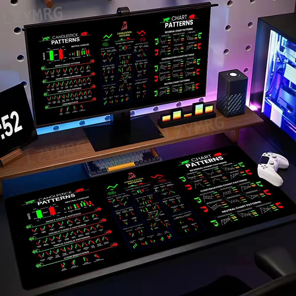 

Mouse Pad Large Size for Trading Chart Patterns Shortcuts Cheat Sheet Keyboard Mousepad Candlestick Pattern Desk Mat Office User