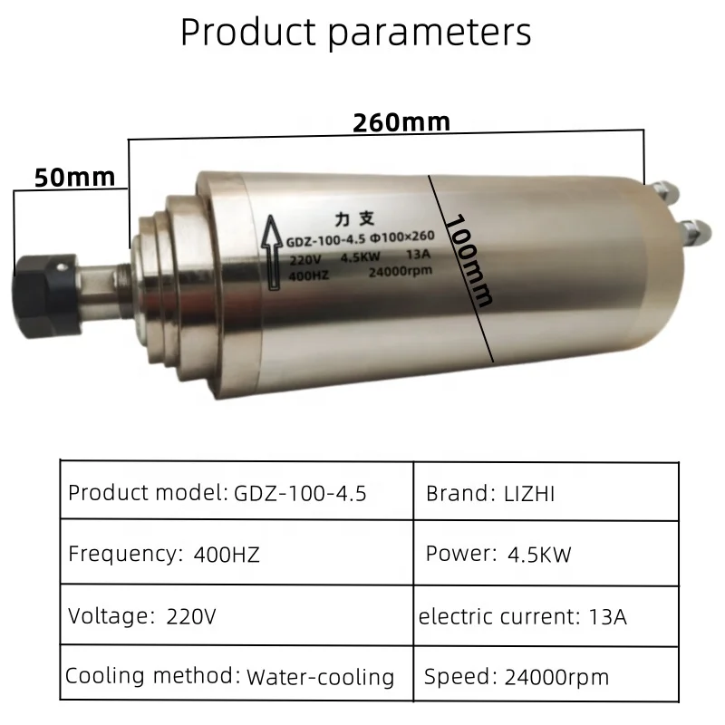 Motore mandrino di fascia alta di livello industriale robusto ampiamente utilizzato per la perforazione prodotta con componenti della pompa centrale congiunta nasale BT30