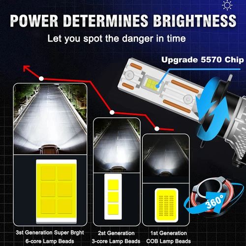 Imagen 2 del producto Dualvision K5C H4 faro LED H7 H1 H11 9005 HB3 9006 HB4 9012 HIR2 880 881 9007 9008 H13 5570 CSP Canbus lámpara de coche luces antiniebla