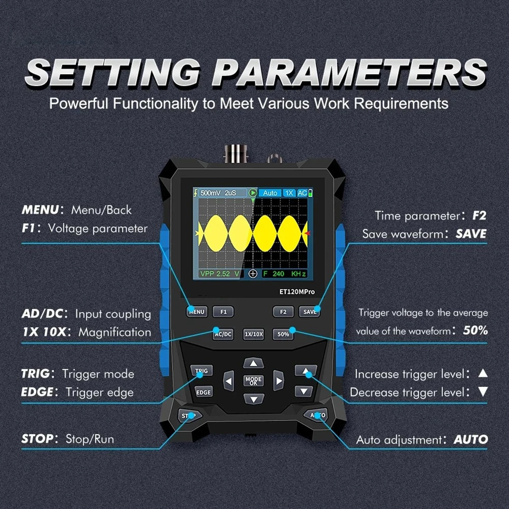 ET120MPro Oscilloscope with Auto Measurement Functions Including Vmax Vmin T+ T Du+ Du for Technical Documentation