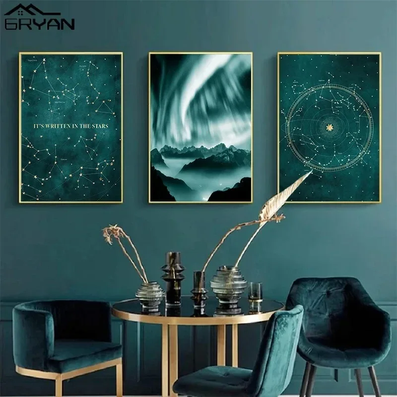 درب التبانة الأبراج نجوم قماش علم التنجيم زودياك ابراج تسجيل الملصقات أسطورة سحرية اللوحة غرفة المعيشة ديكور الجمالية
