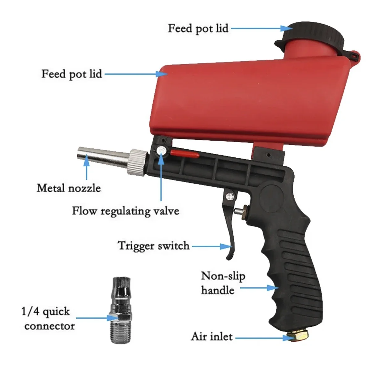 Adjustable Sandblasting Gun 90psi Portable Sand Blaster Sand Blasting Machine Gravity Small Handheld Pneumatic Blasting Gun