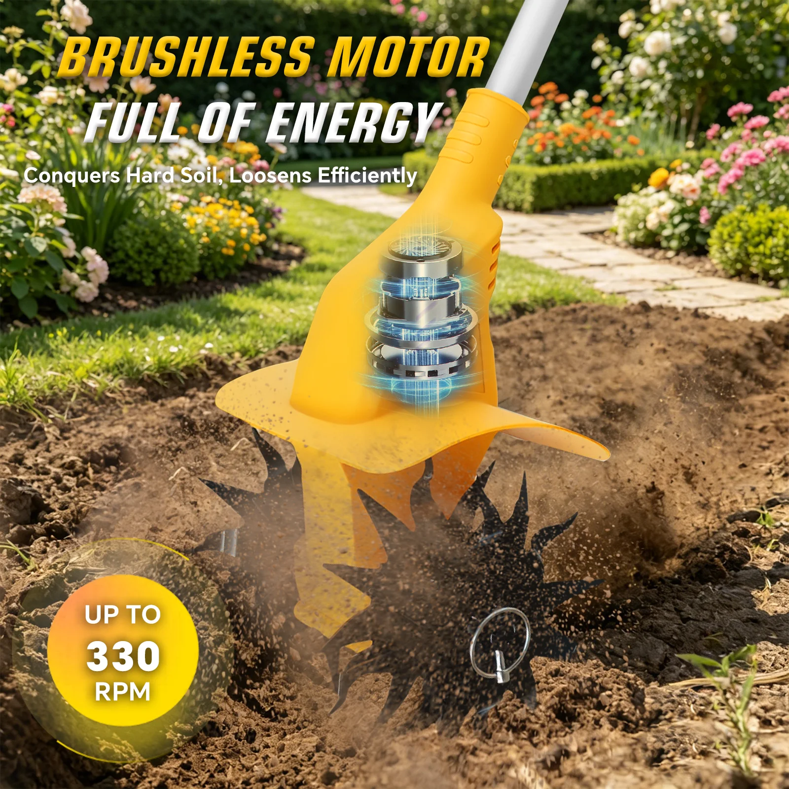 Brushless Cordless Tiller Cultivator Electric Tiller Garden Cultivator Lawn Weeding Soil Cultivation For Dewalt 20V Battery Pin