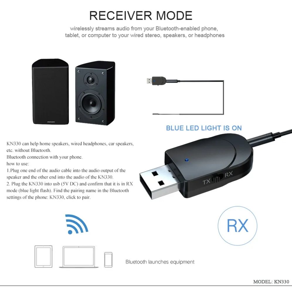 USB Bluetooth Adapter 2 in 1 USB Bluetooth 5.0 Transmitter Receiver for PC Laptop Wireless Speaker Audio Receiver Transmitter