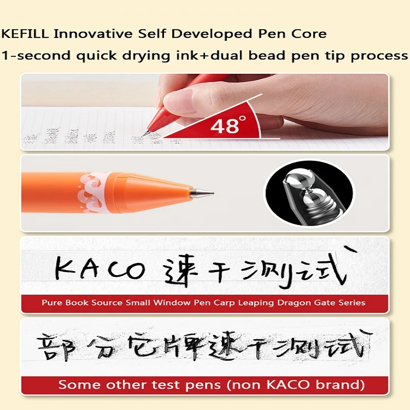 KACO Press Penna Gel Cancelleria in stile cinese Pesce che salta Dragon Gate Set fortunato 0,5 mm Nero Studente Scrittura Regalo per ufficio