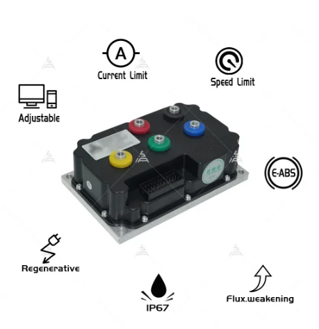 FARDRIVER High Power Electric Motorcycle Controller 360A 3000-4000W BLDC Programmable Fardriver ND96360