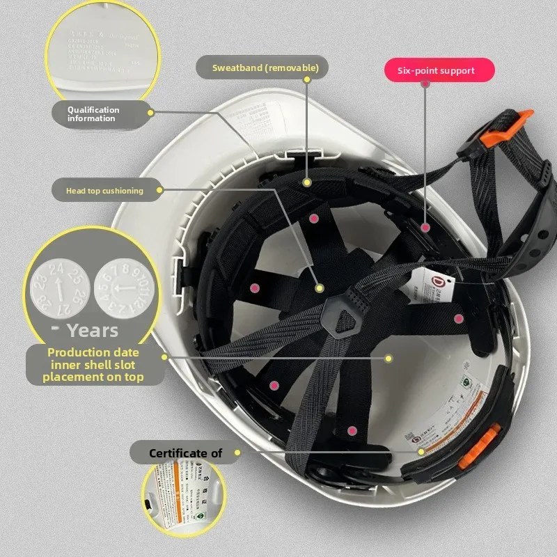 High-Quality ABS Construction Safety Helmet with Goggles And Visor ANSI Certified Industrial Work Hard Hat with Light Head Prote