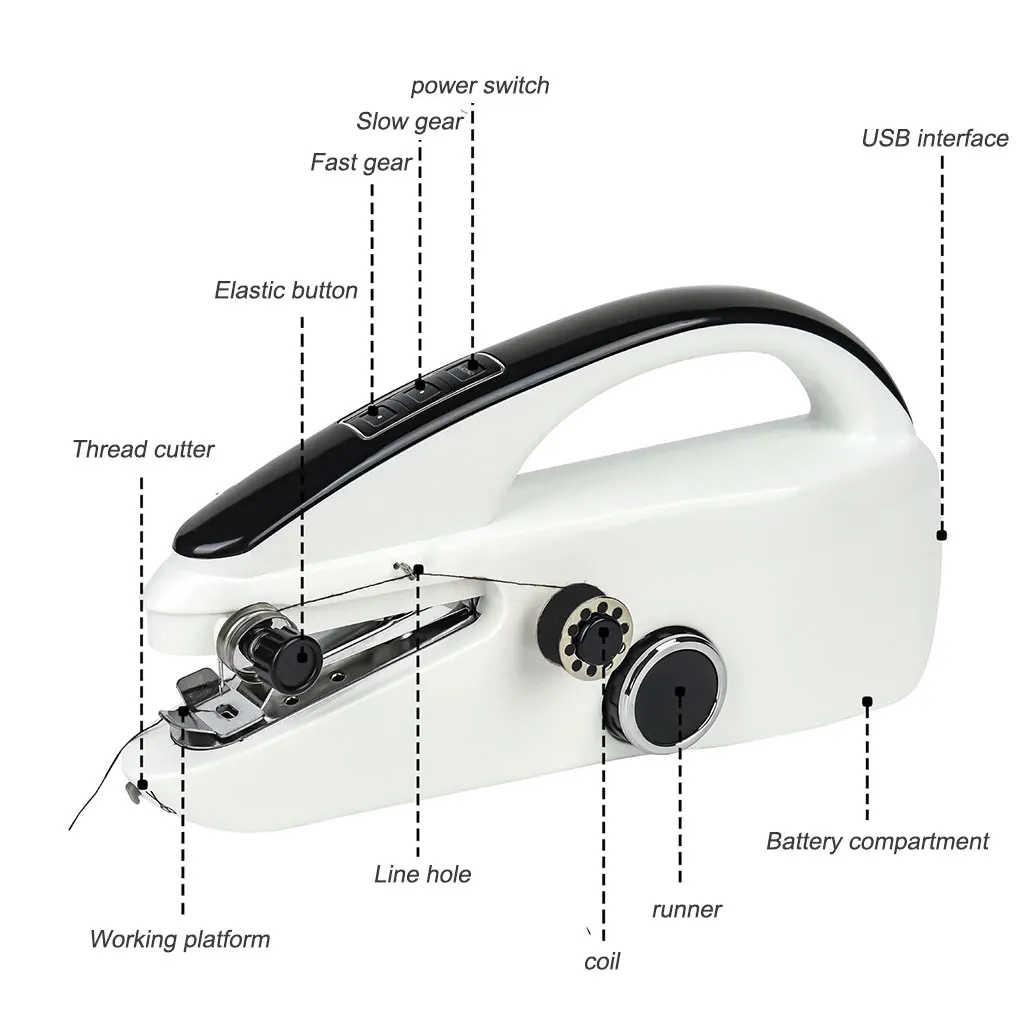Hot! 1PC Mini Sewing Machine Handheld Mending Machine Plastic 2 Speed Single Thread Stitching Electric Sewing Tools Dropshipping