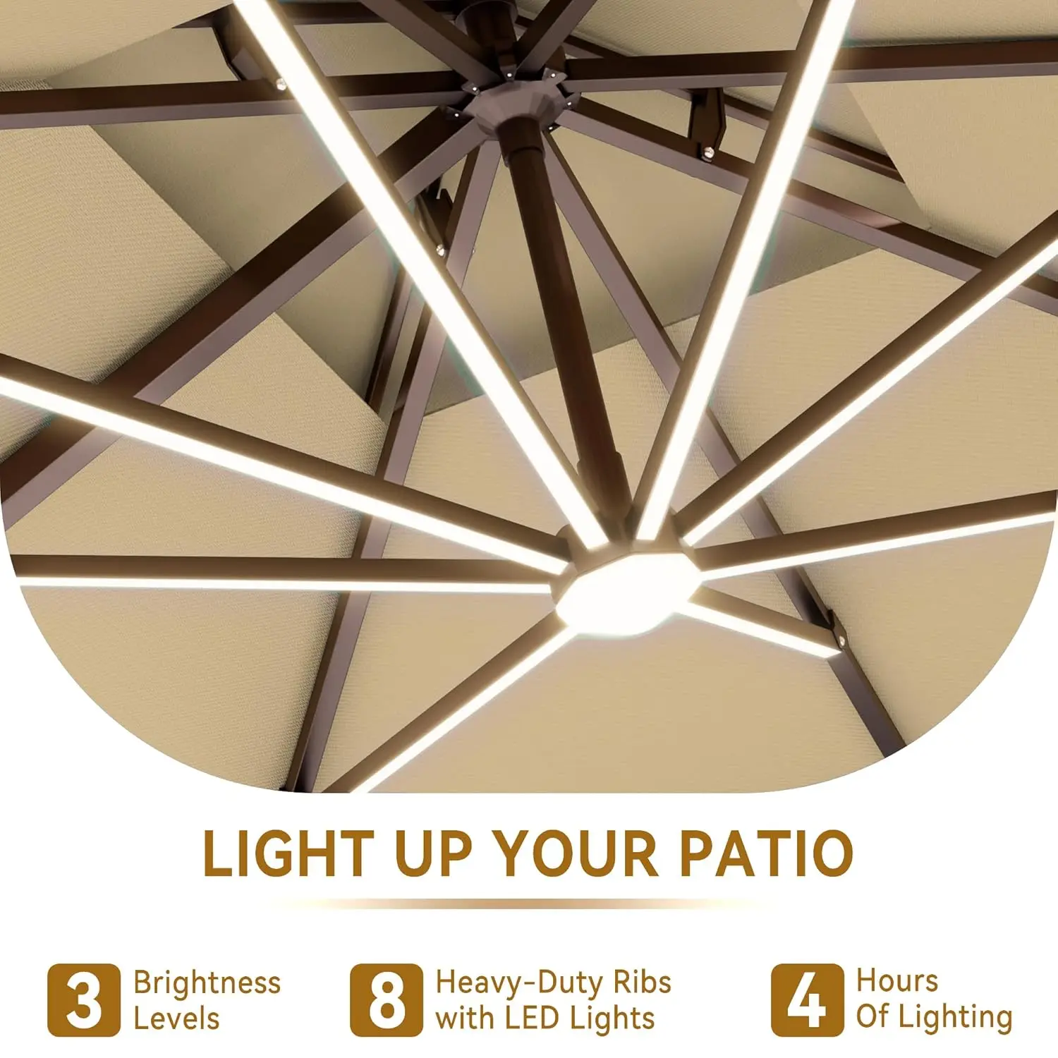 Thumbnail 3 - #10 Latest Patio Umbrellas Offers