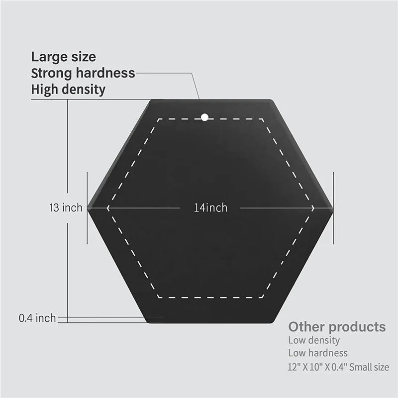 

ABYB 8 Pack Self-Adhesive Hexagonal Acoustic Panel,Sound Absorbing Panel for Studios/Recording Studios/Offices,Black