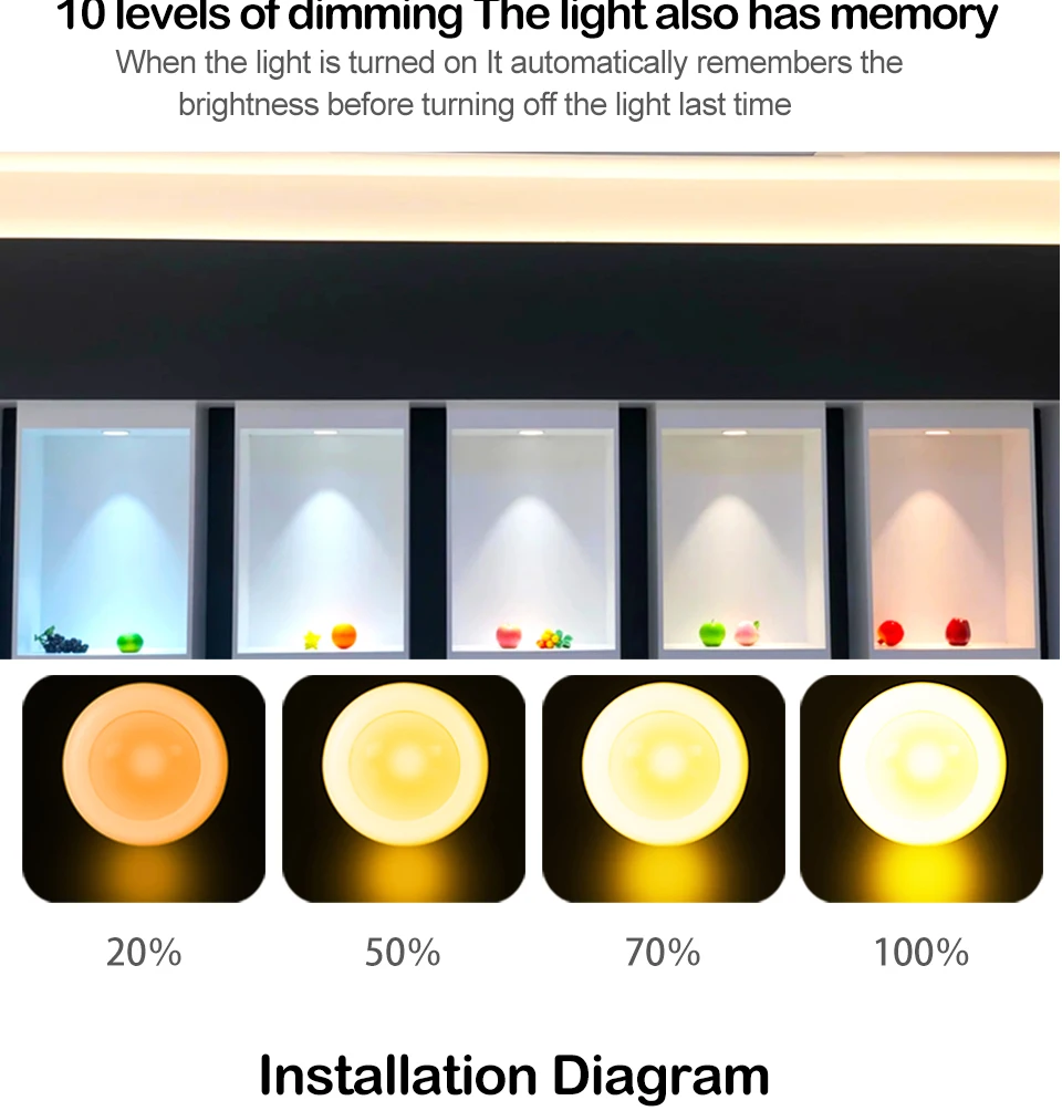 Selling LED Cabinet Light RGB Puck Lights Remote Controller Dimmable Under Shelf Kitchen Counter Lighting Decoration Night Lamps
