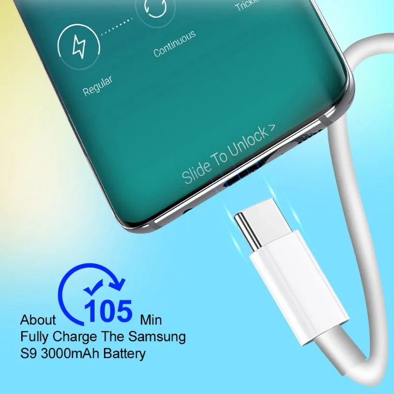 PD 60W Fast Charger Cable Type C Charging Data Cable for Apple IPhone 15 Pro Max 15 Pro 15Plus 1/1.5/2M Data Cable for Iphone 15