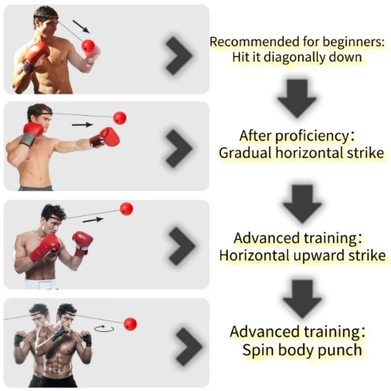 Head-mounted Punching Reaction Training Ball For Man Woman Child Boxer Fitness Exercise Muay Thai Taekwondo Boxing Soft PU Ball