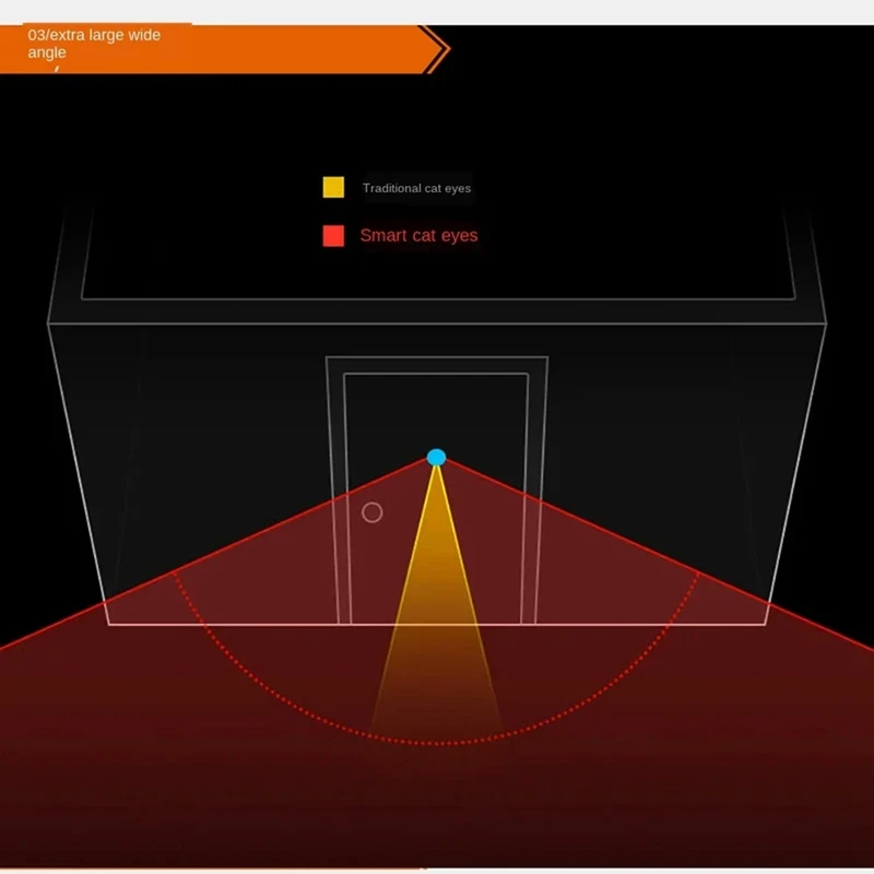 Digital LCD 2.8Inch Video Doorbell Peephole Viewer Door Eye Monitoring Camera 90 Degree Doorbell Motion Detection Eye Durable A