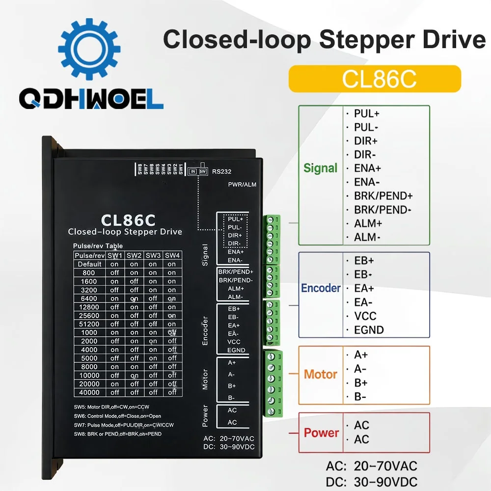 CL86C Closed Loop Stepper Driver 20-70VAC 30-90VDC 8A Hybrid Servo Motor Driver RS232 Encoder CNC Controller