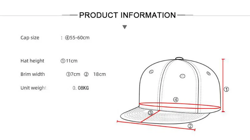 Benutzerdefinierte Stickerei Logo Baseball Cap Sommer zerbrechliche Netz leere Truck Caps Männer Frauen Text Brief Richardson Hüte individuelles Logo – Detail 5