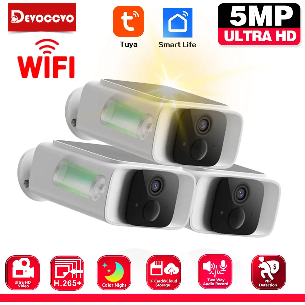 Tuya Wifi Solar Bul…