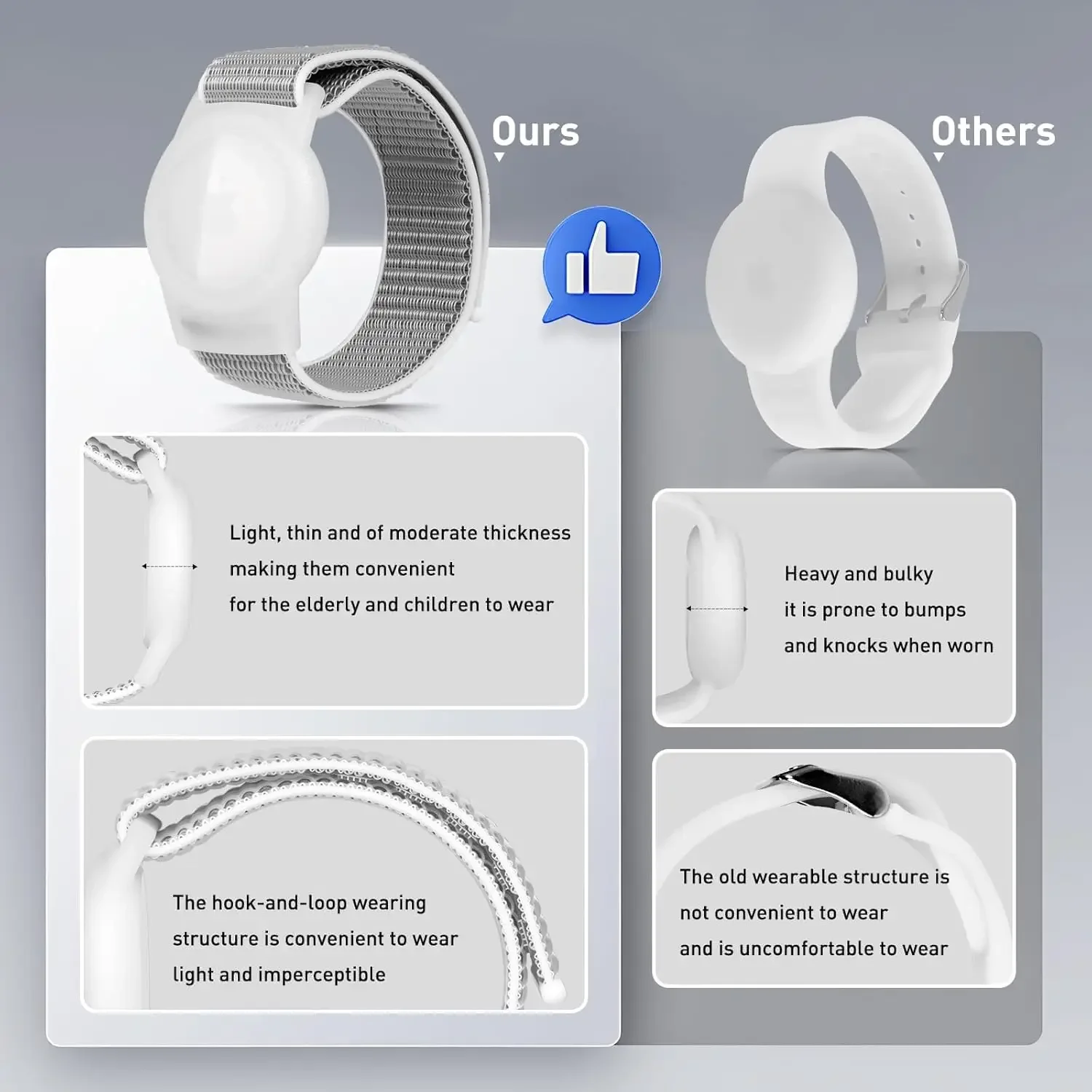 TPU Cover+Nylon Loop Strap For Apple AirTag 2 Kids/Adults Location Tracker Breathable Bracelet For AirTag 2 Change To Wristband