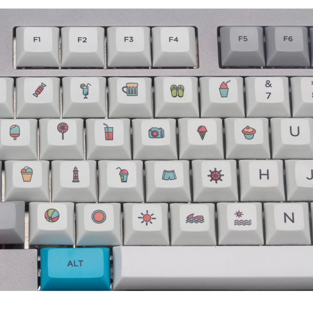 22PC Keycap Kustom DSA Profil R4 ESC Keycap PBT Dekorasi Sublimasi Keycap Kepribadian untuk MX Switch Keyboard Mekanik